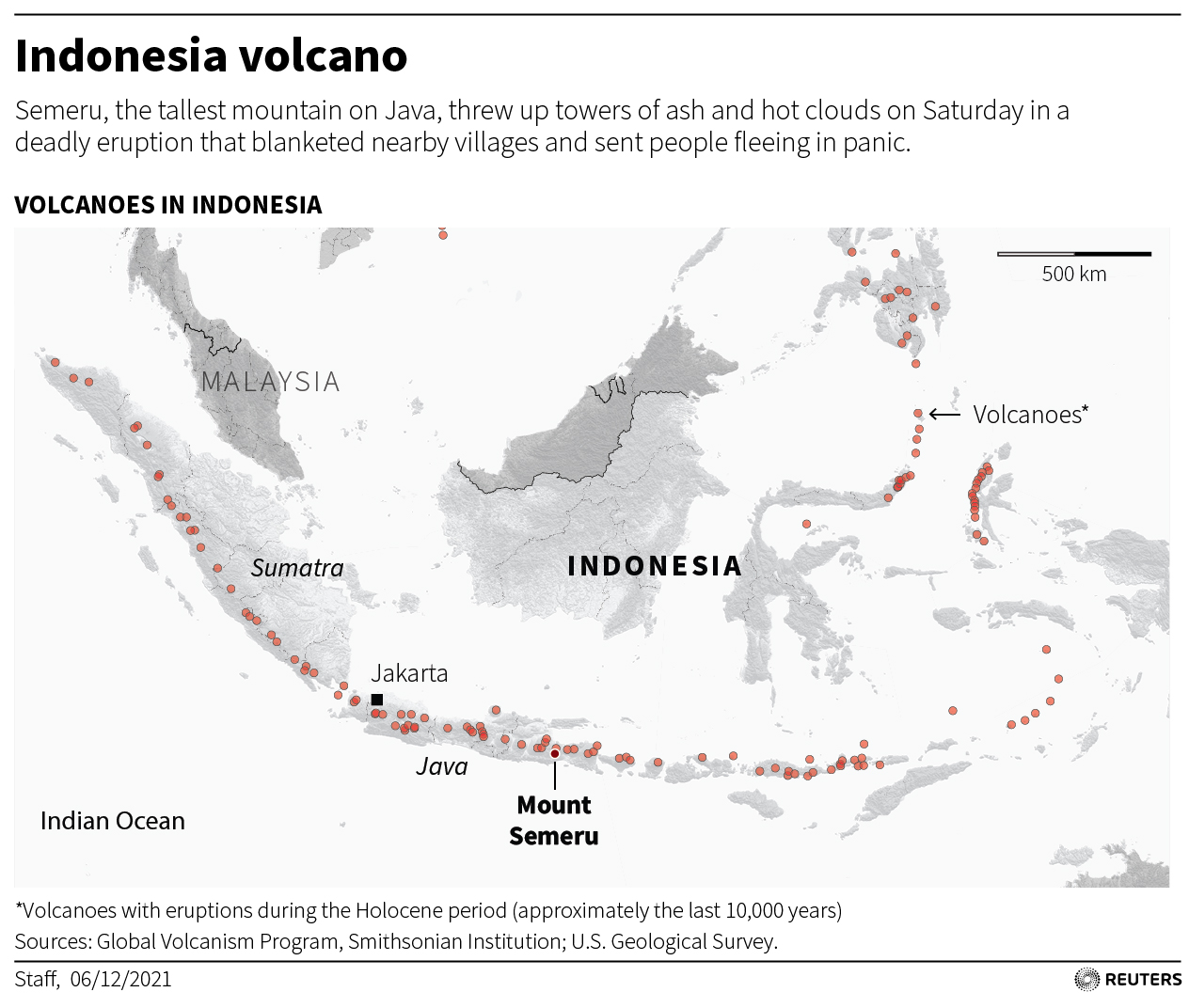 Map locating Semeru volcano in Indonesia. Includes locations of other active volcanoes.