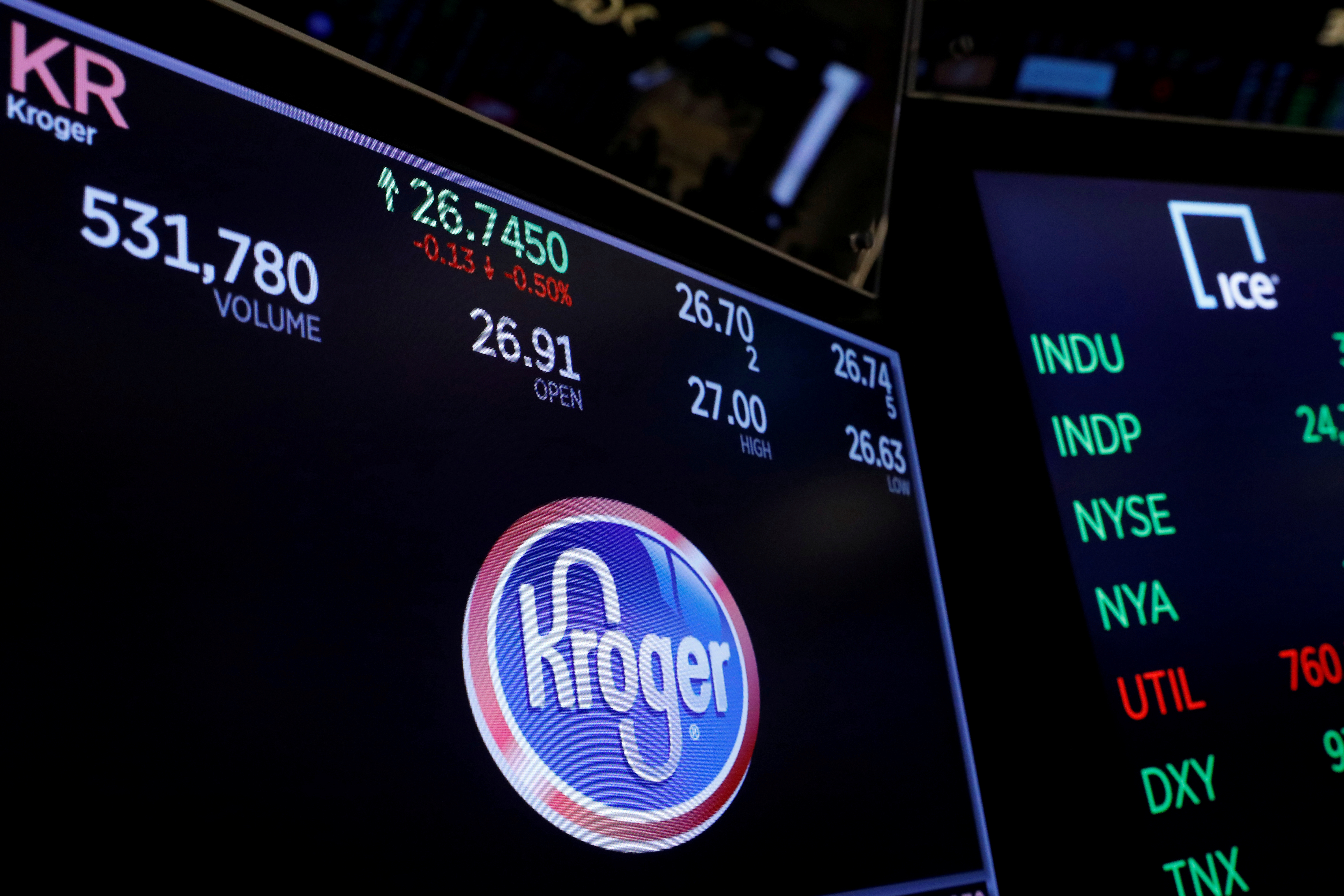 A logo of Kroger is displayed on a monitor above the floor of the New York Stock Exchange shortly after the opening bell in New York, U.S., December 5, 2017.  REUTERS/Lucas Jackson