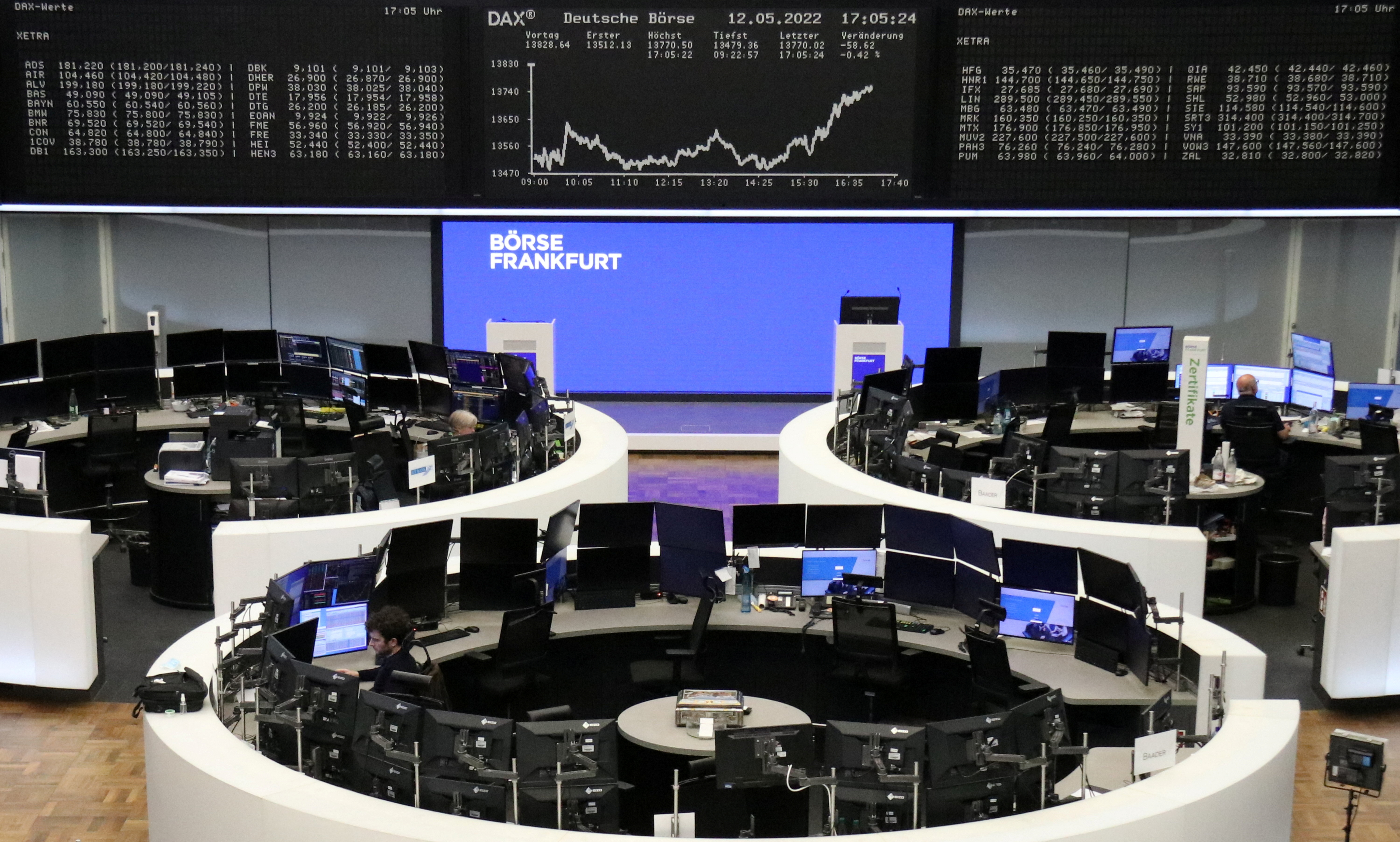 Chỉ số giá cổ phiếu Đức Đồ thị DAX được hình ảnh tại sàn giao dịch chứng khoán ở Frankfurt