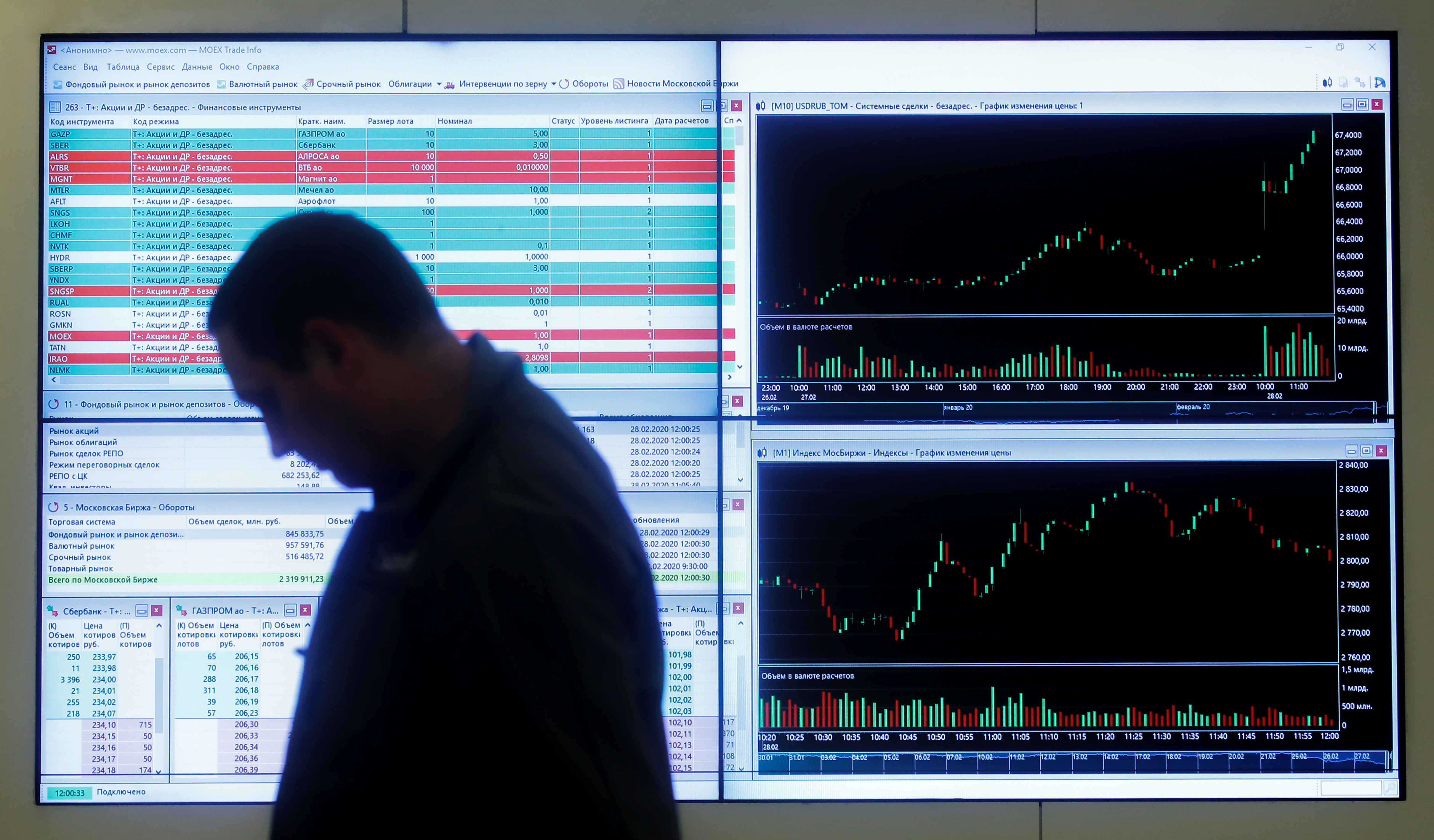 A man walks past an information screen on display inside the office of the Moscow Exchange in Moscow