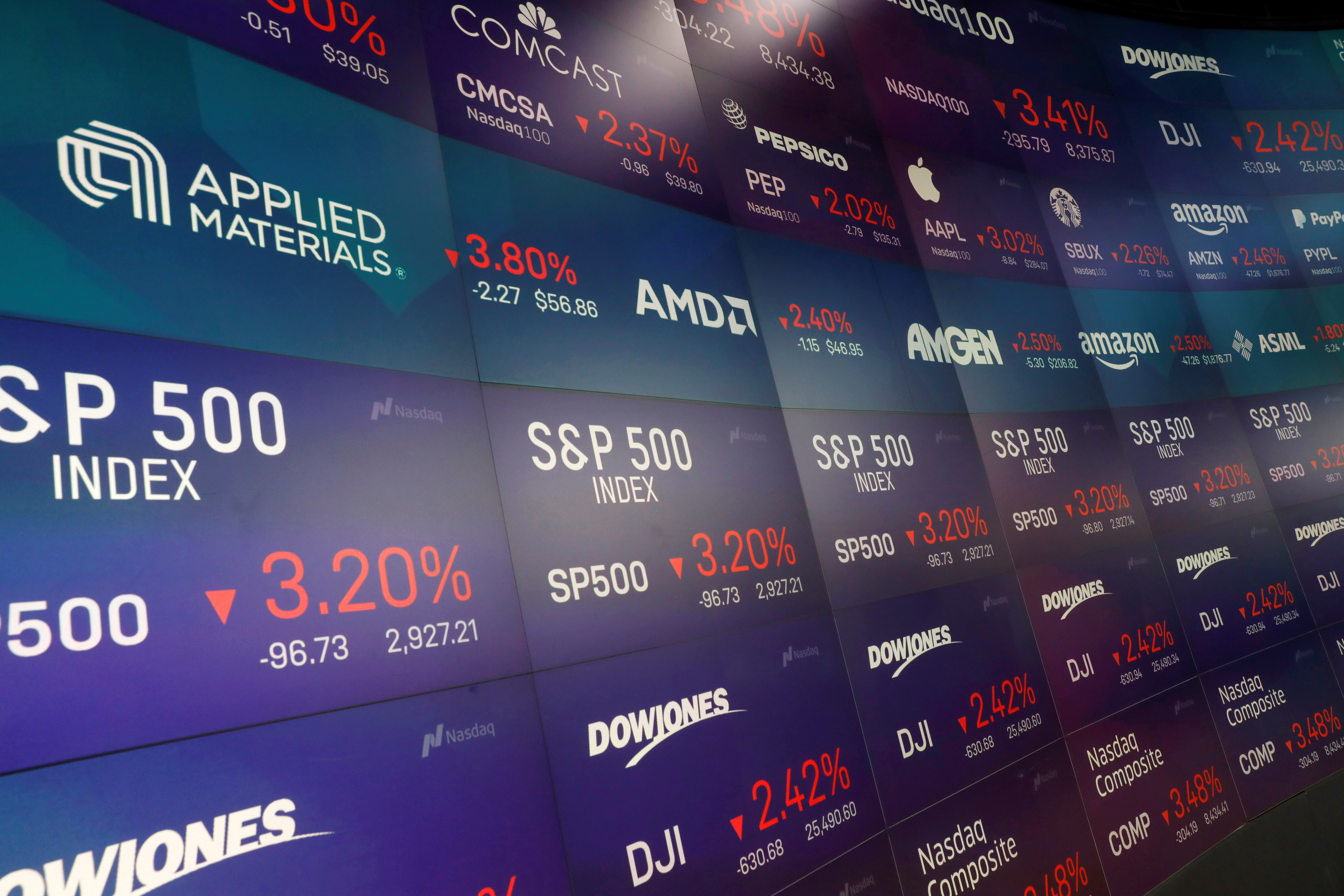 Trading information is displayed on the screens at the Nasdaq Market Site in Times Square, New York City, New York
