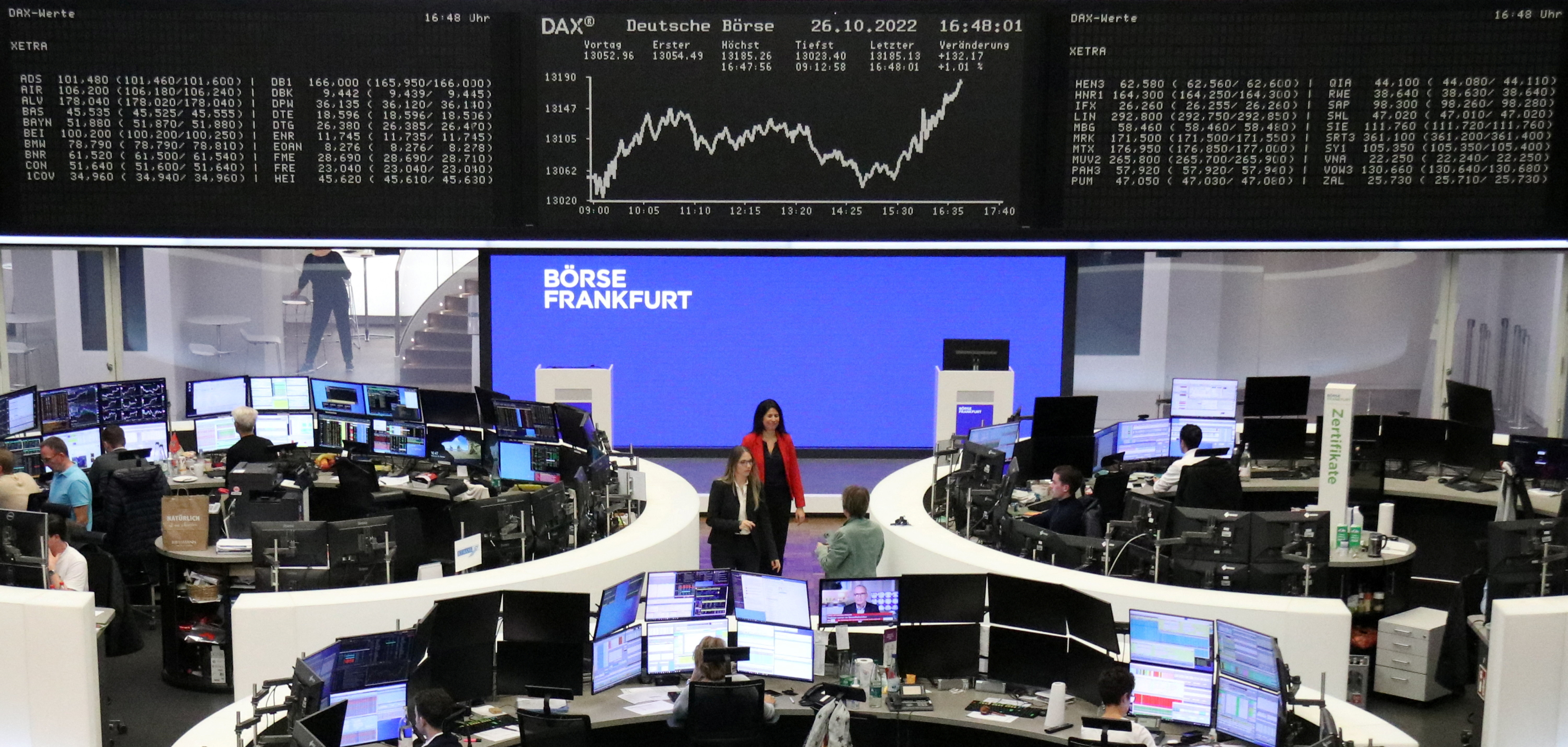European stocks close higher as French shares pop; Deutsche Bank falls -  MarketWatch