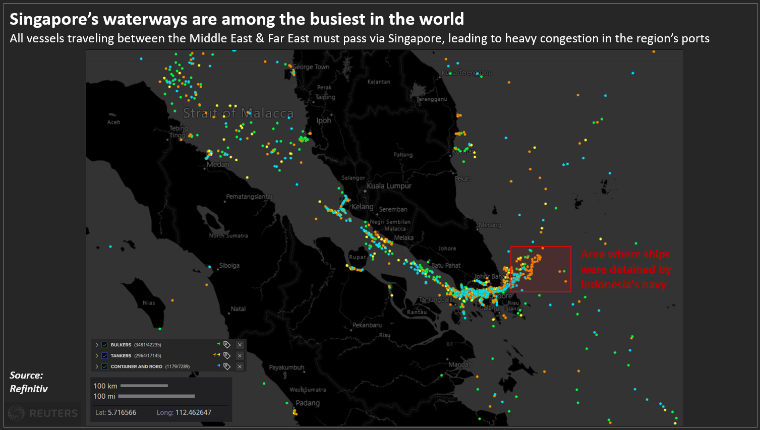 Singapore’s waterways are among the busiest in the world
