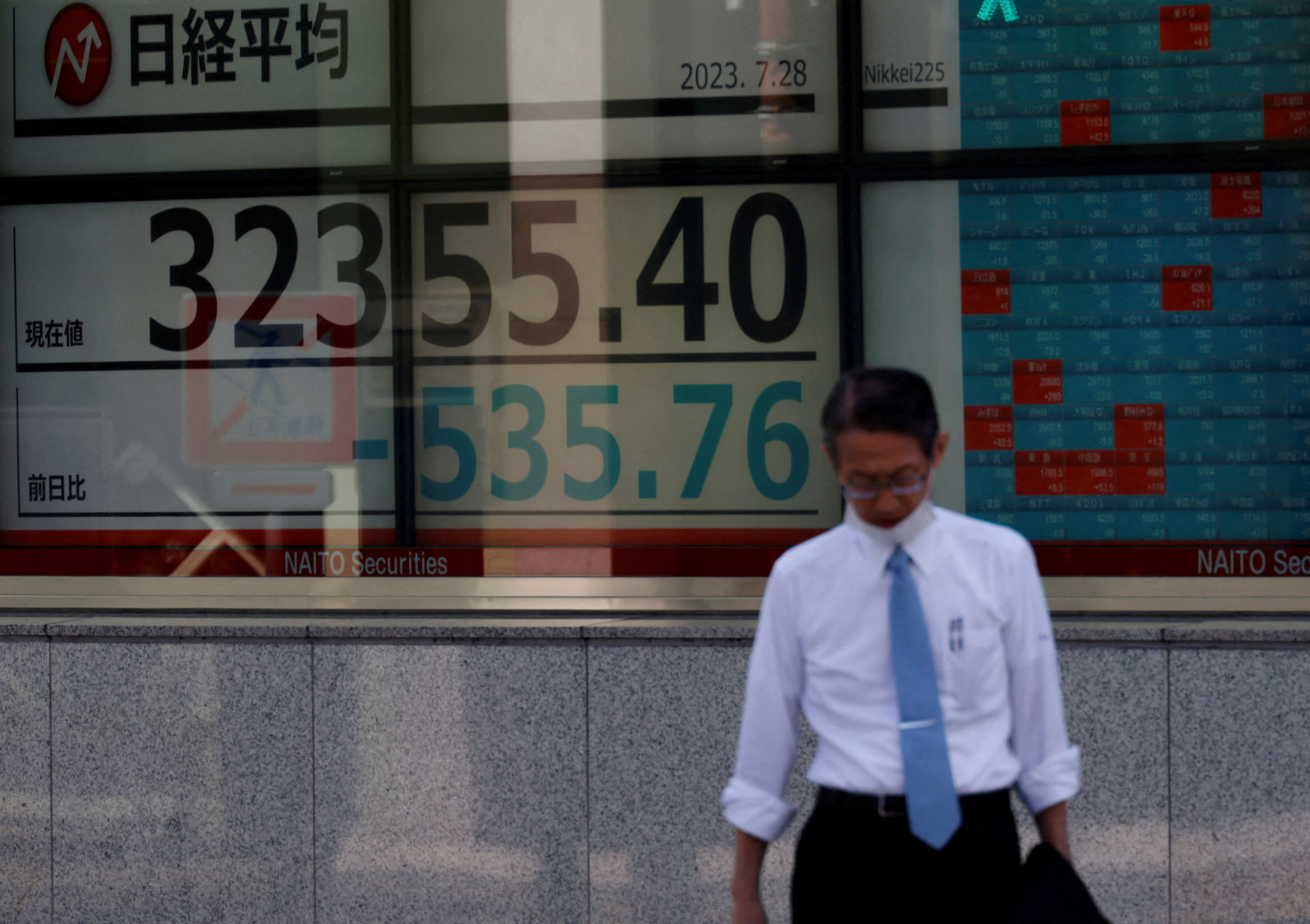 A man stands in front of an electric board displaying the Nikkei stock average outside a brokerage in Tokyo