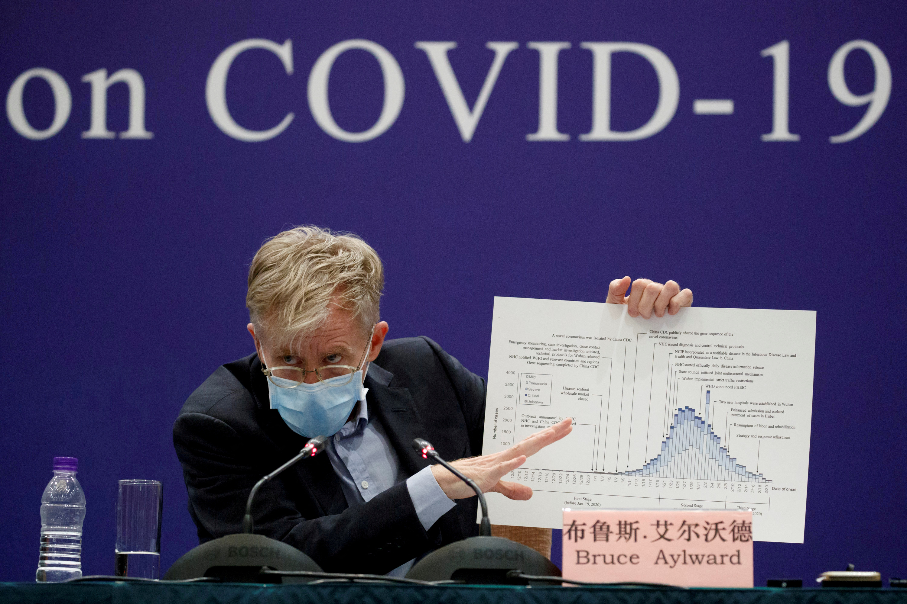 Bruce Aylward of the World Health Organization (WHO) holds up a chart during a news conference given by the WHO-China Joint Mission on COVID-19 about its investigation of the coronavirus outbreak in Beijing, China, February 24, 2020. REUTERS/Thomas Peter