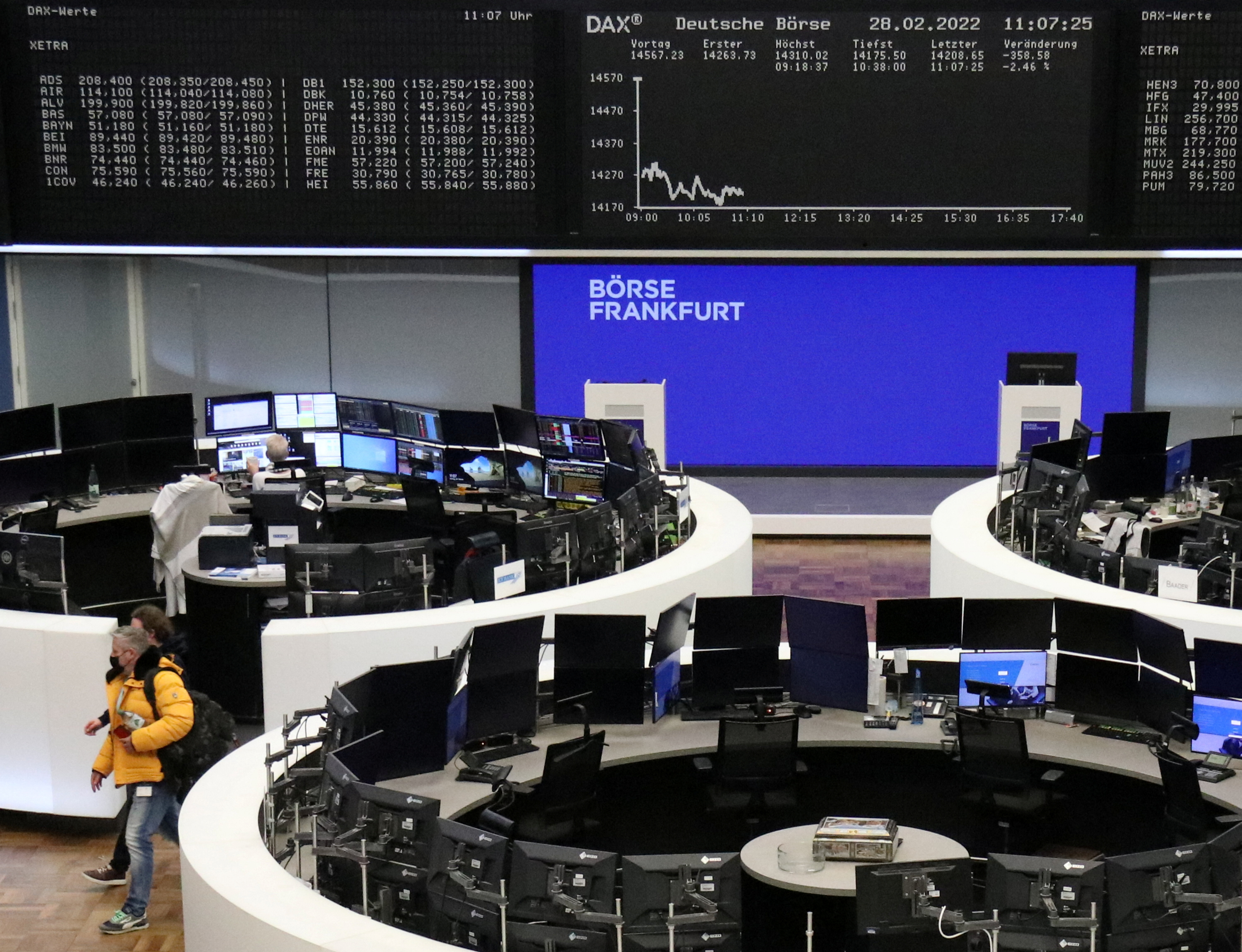 जर्मन शेयर मूल्य सूचकांक DAX ग्राफ 28 फरवरी, 2022 को फ्रैंकफर्ट, जर्मनी में स्टॉक एक्सचेंज में चित्रित किया गया है। रॉयटर्स / कर्मचारी