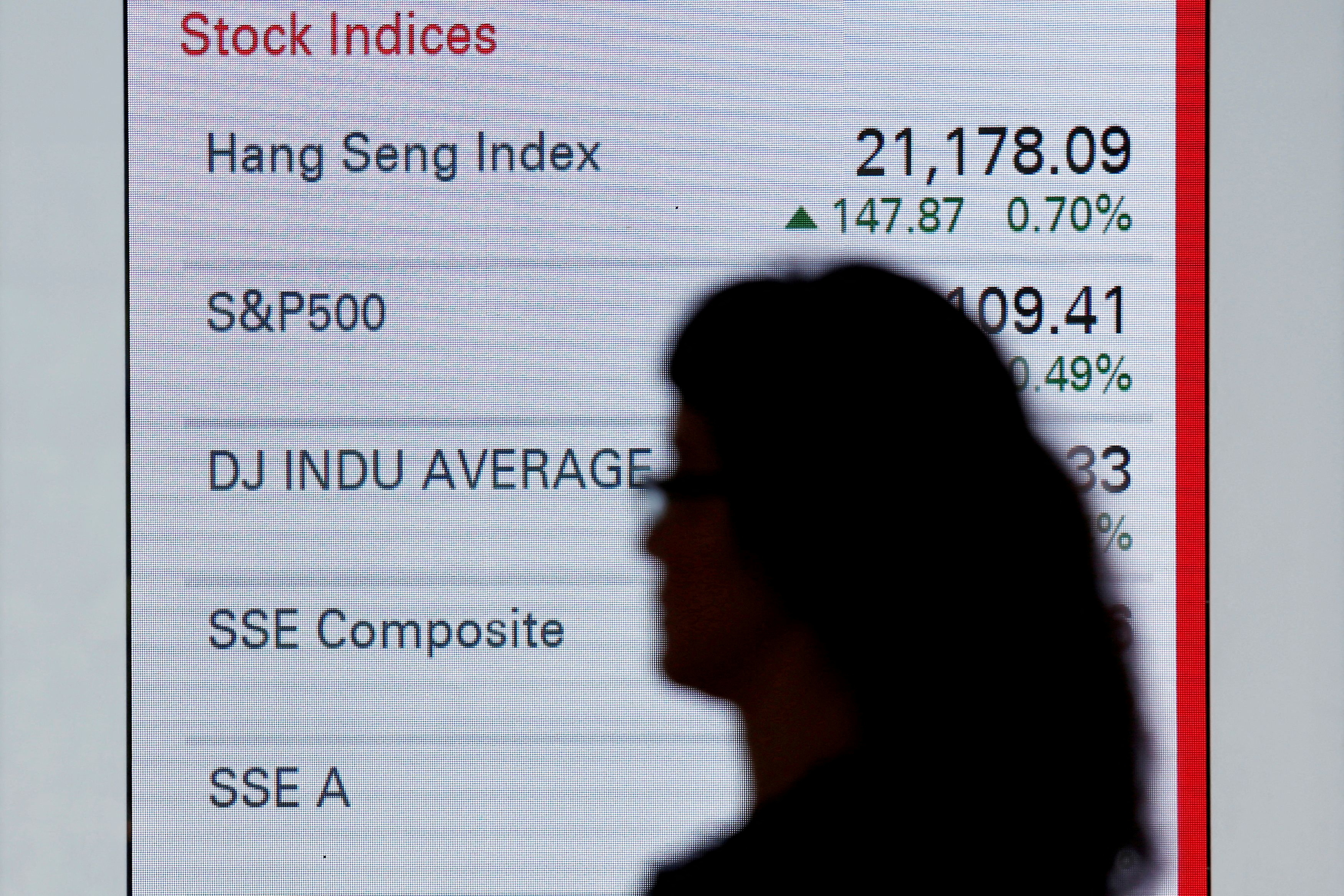 A woman walks past a panel displaying stock indices of various markets in Hong Kong