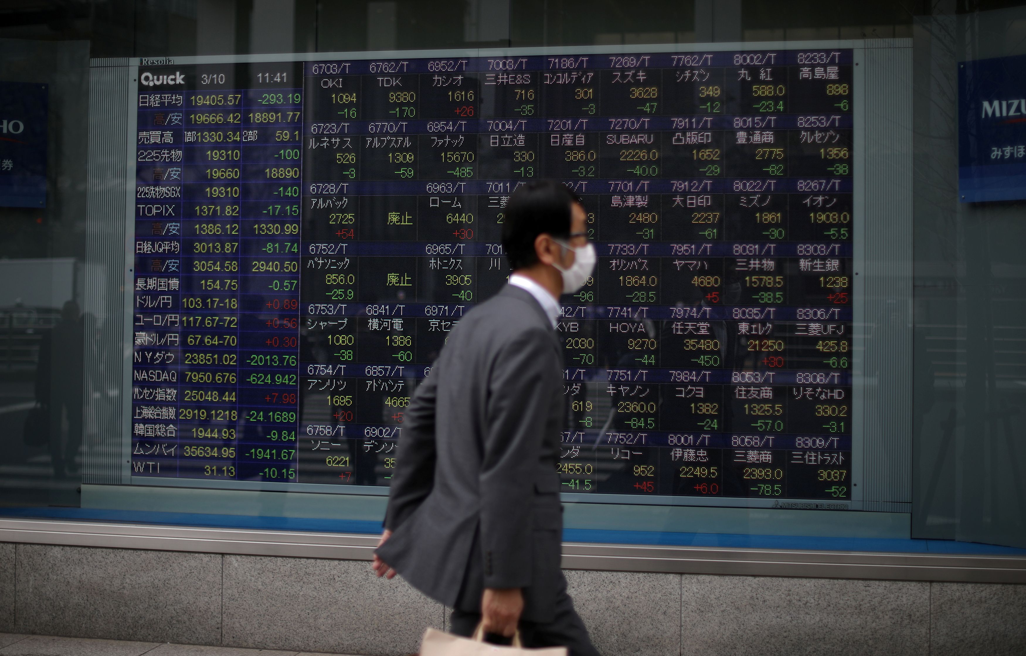 A man wearing protective face mask walks in front of a stock quotation board outside a brokerage in Tokyo