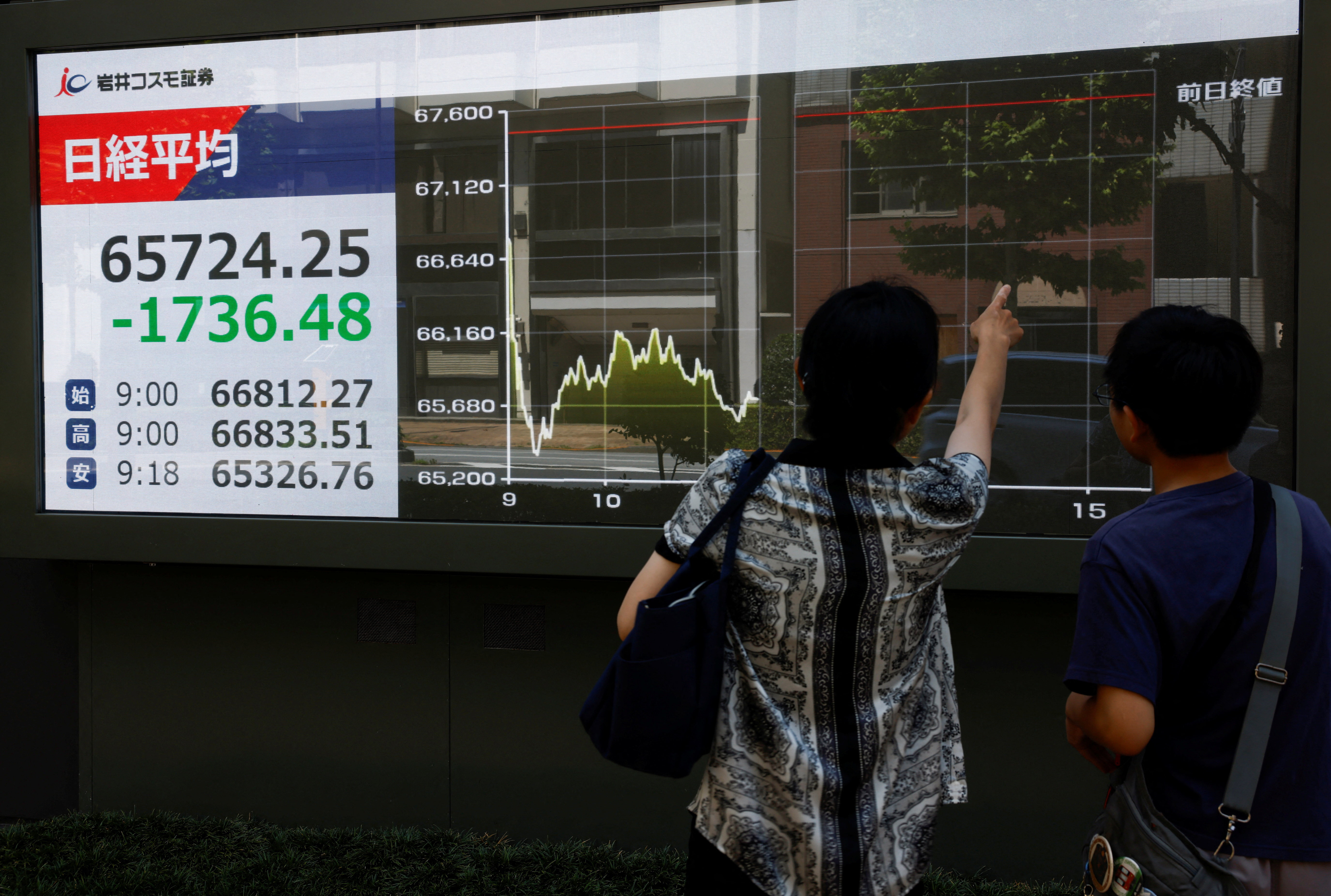 6758.T - | Stock Price & Latest News | Reuters