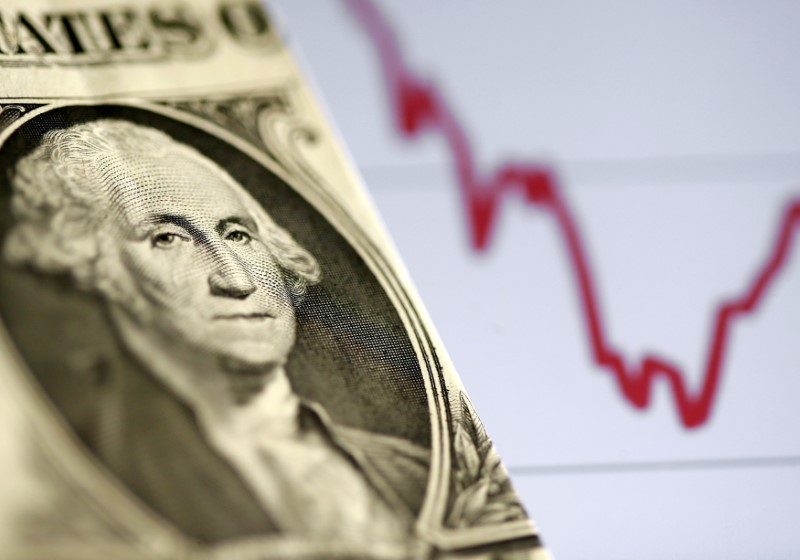 Dollar Jumps After Fed Pulls Interest Rate Hikes Into 2023 Reuters