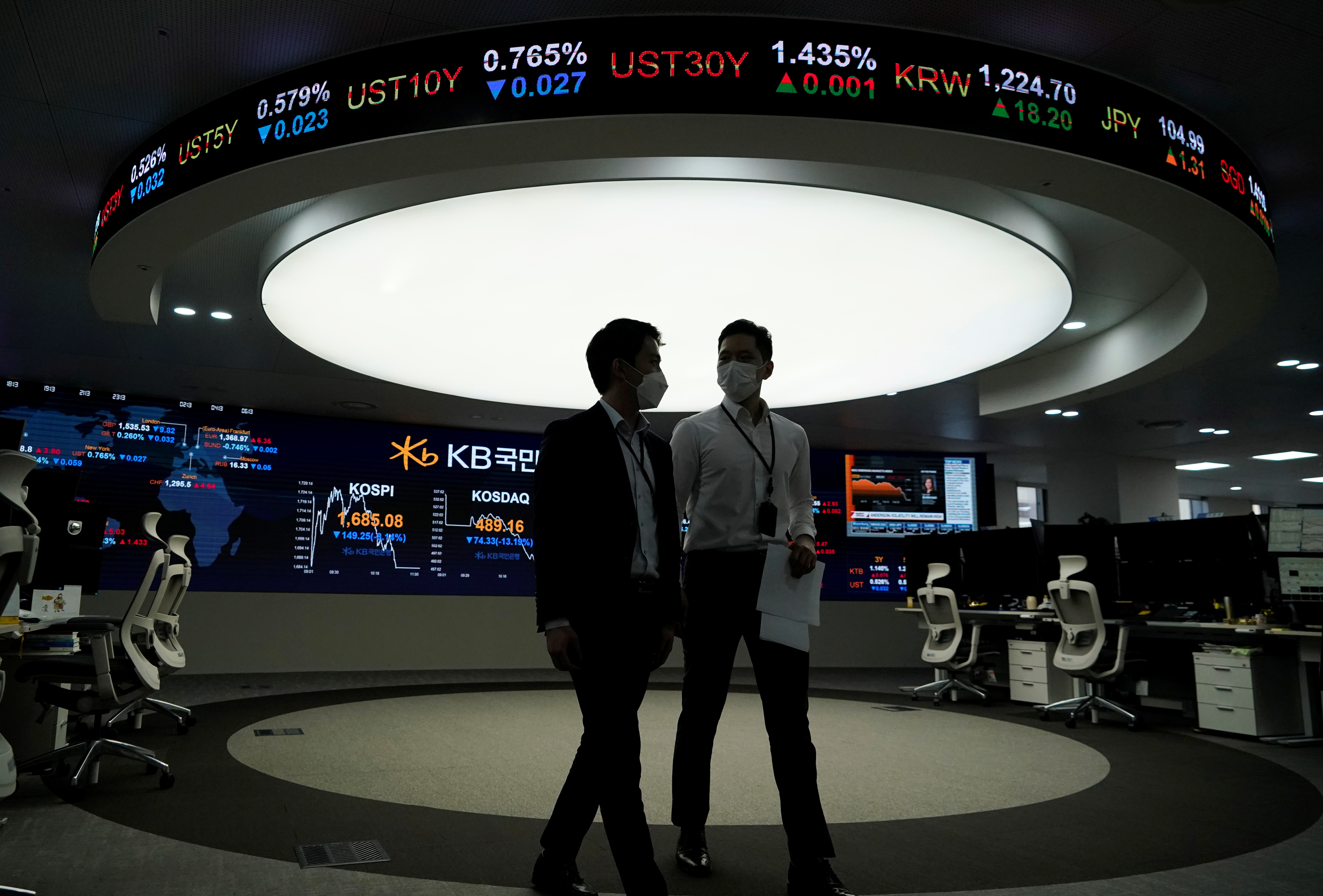 Currency dealers walk past an electronic board showing the Korea Composite Stock Price Index (KOSPI) at a dealing room of a bank in Seoul
