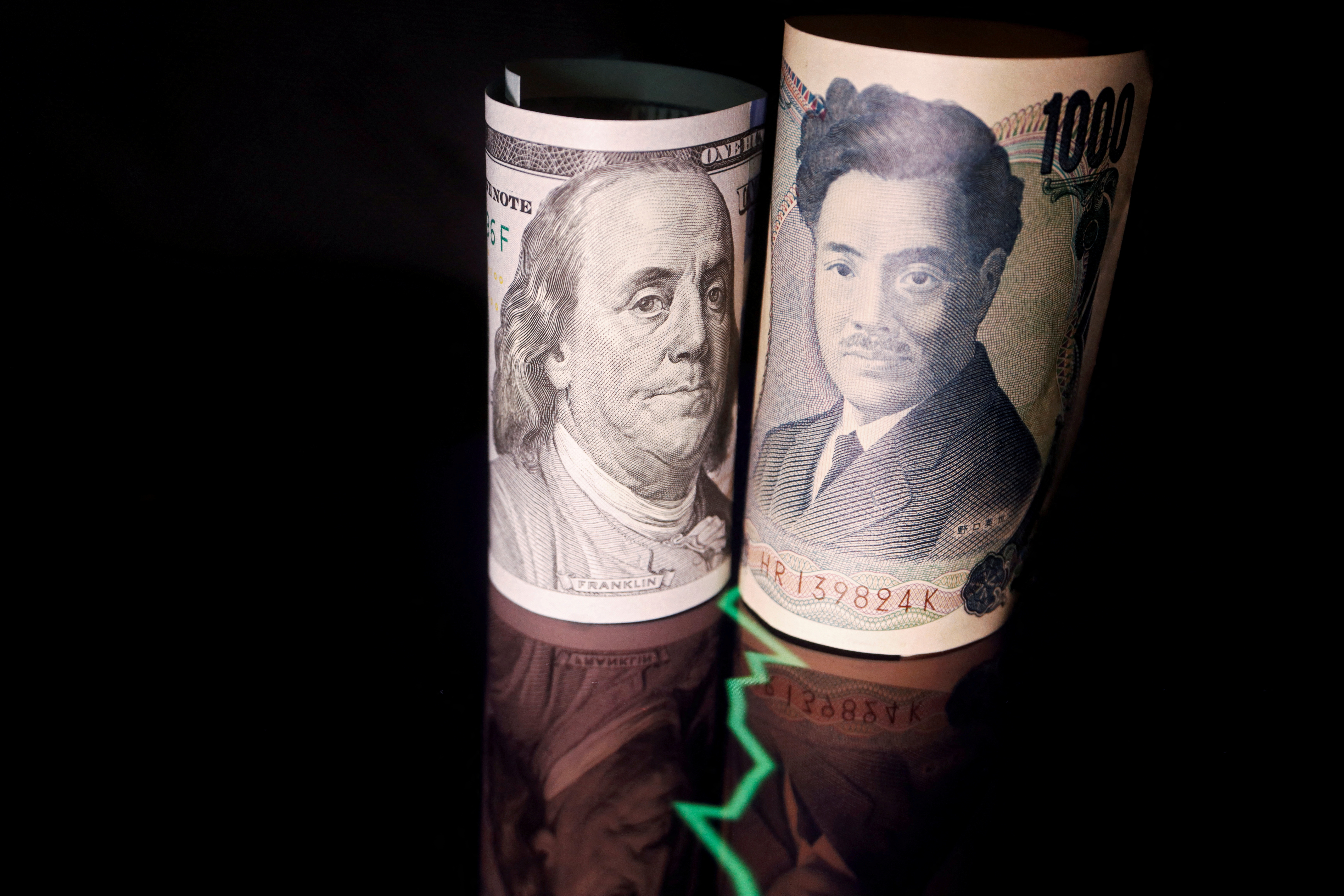 ดอลลาร์ทรงตัว เงินเยนอ่อนค่าตามการเปลี่ยนแปลงนโยบาย BOJ