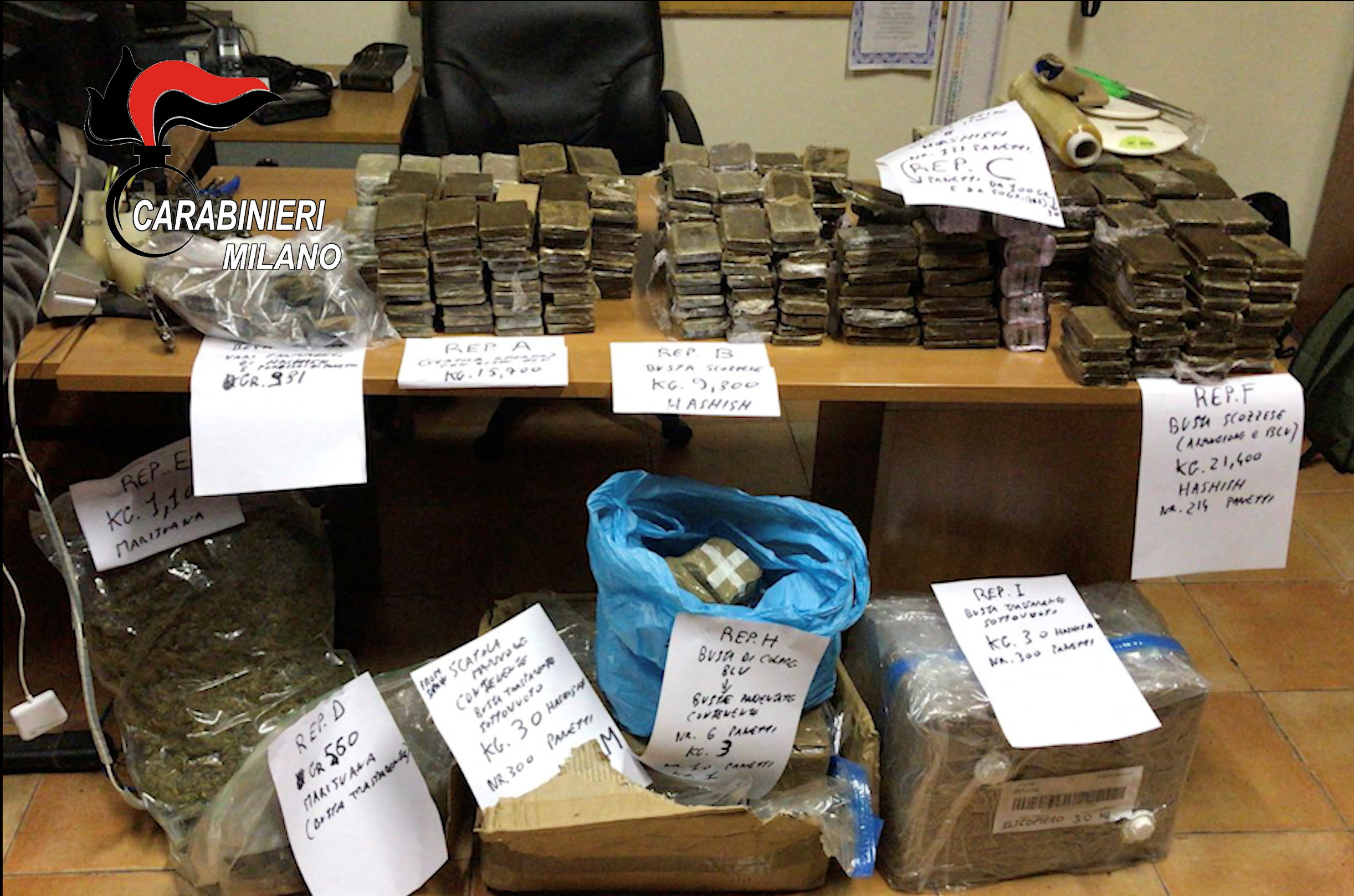 Insight: Italian drugs cartels conceal payments via Chinese shadow ...