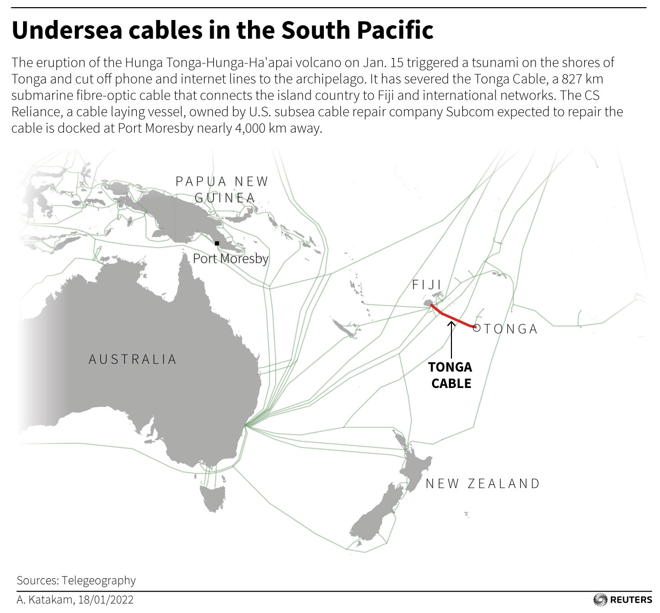 Undersea cables in the South Pacific