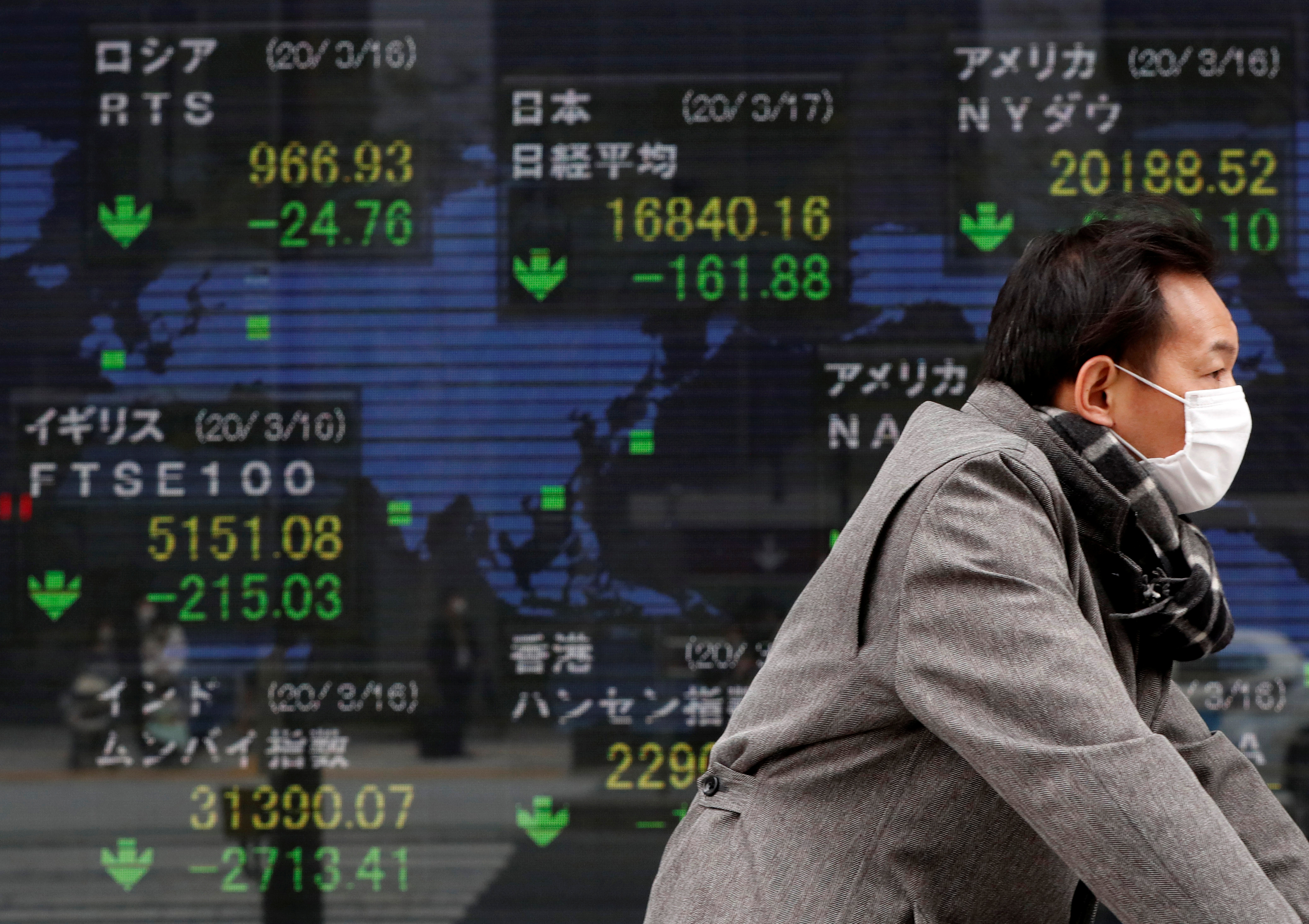 A man wearing a protective face mask following an outbreak of the coronavirus disease (COVID-19) walks past a screen displaying the world's markets indices outside a brokerage in Tokyo, Japan, March 17, 2020. REUTERS/Issei Kato