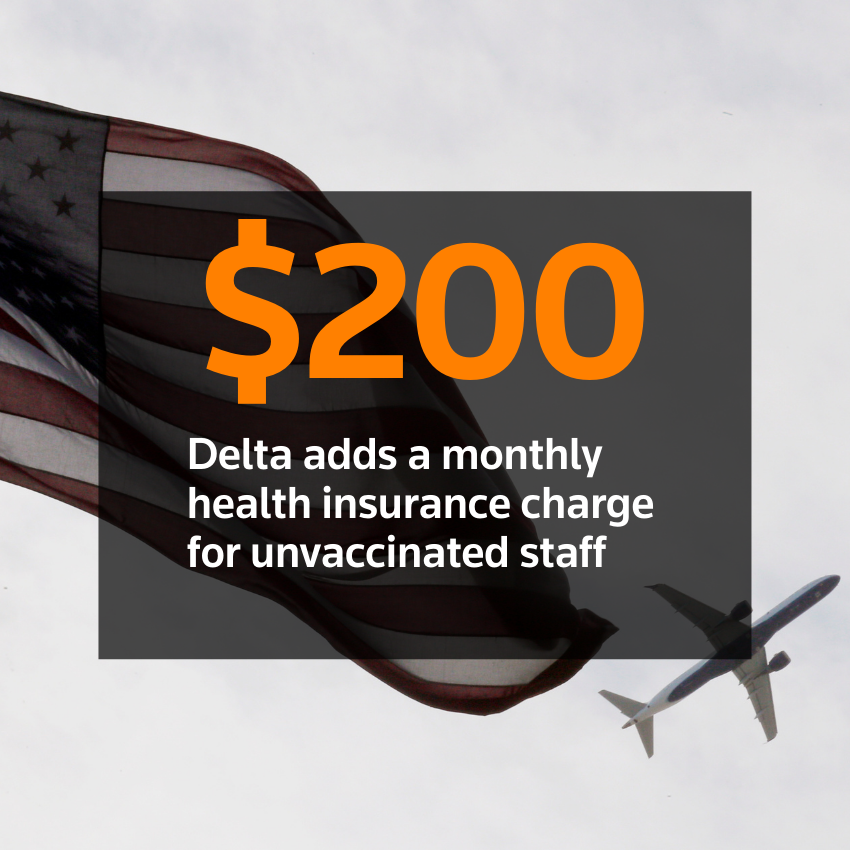 Delta agrega un cargo de seguro médico mensual para el personal no vacunado
