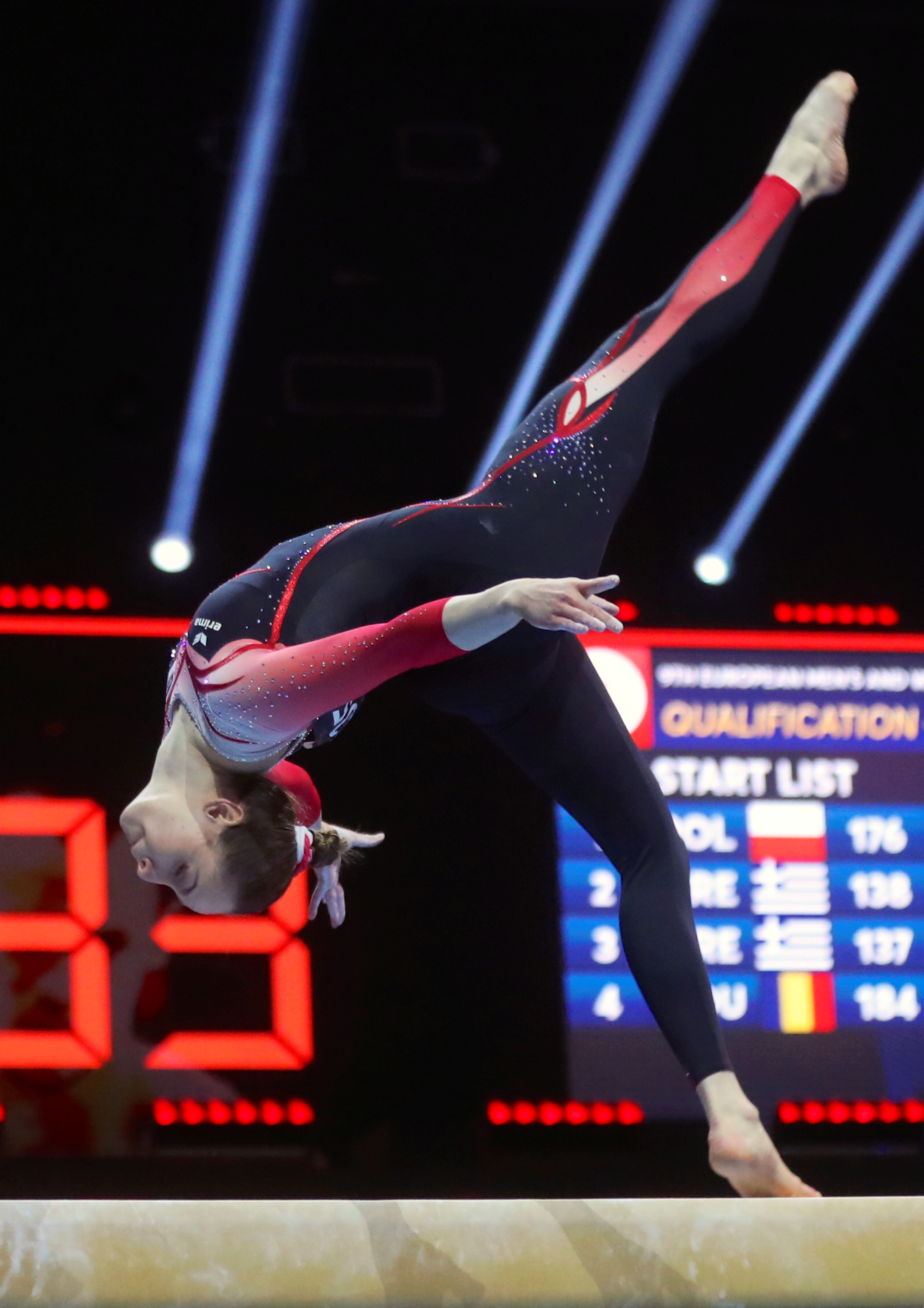 2021 European Artistic Gymnastics Championships