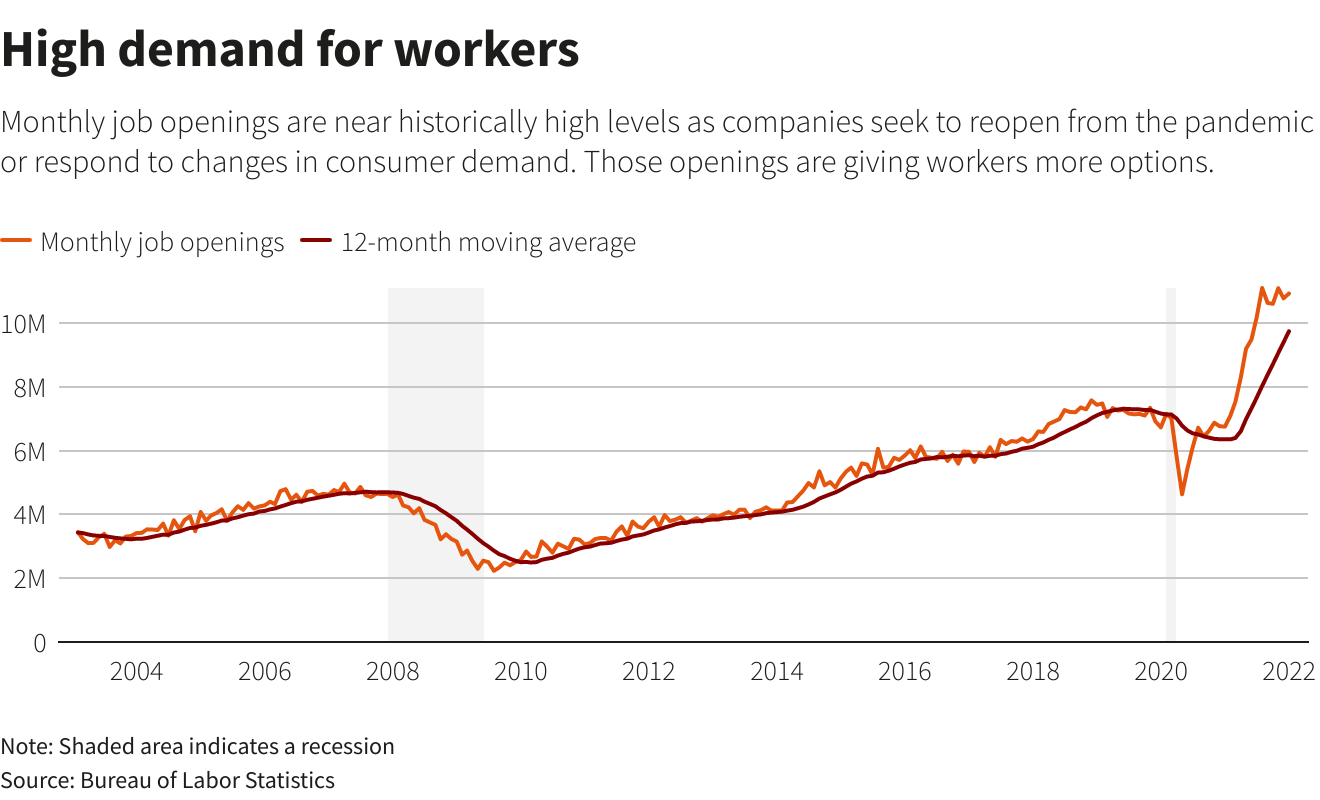 Reuters Graphics