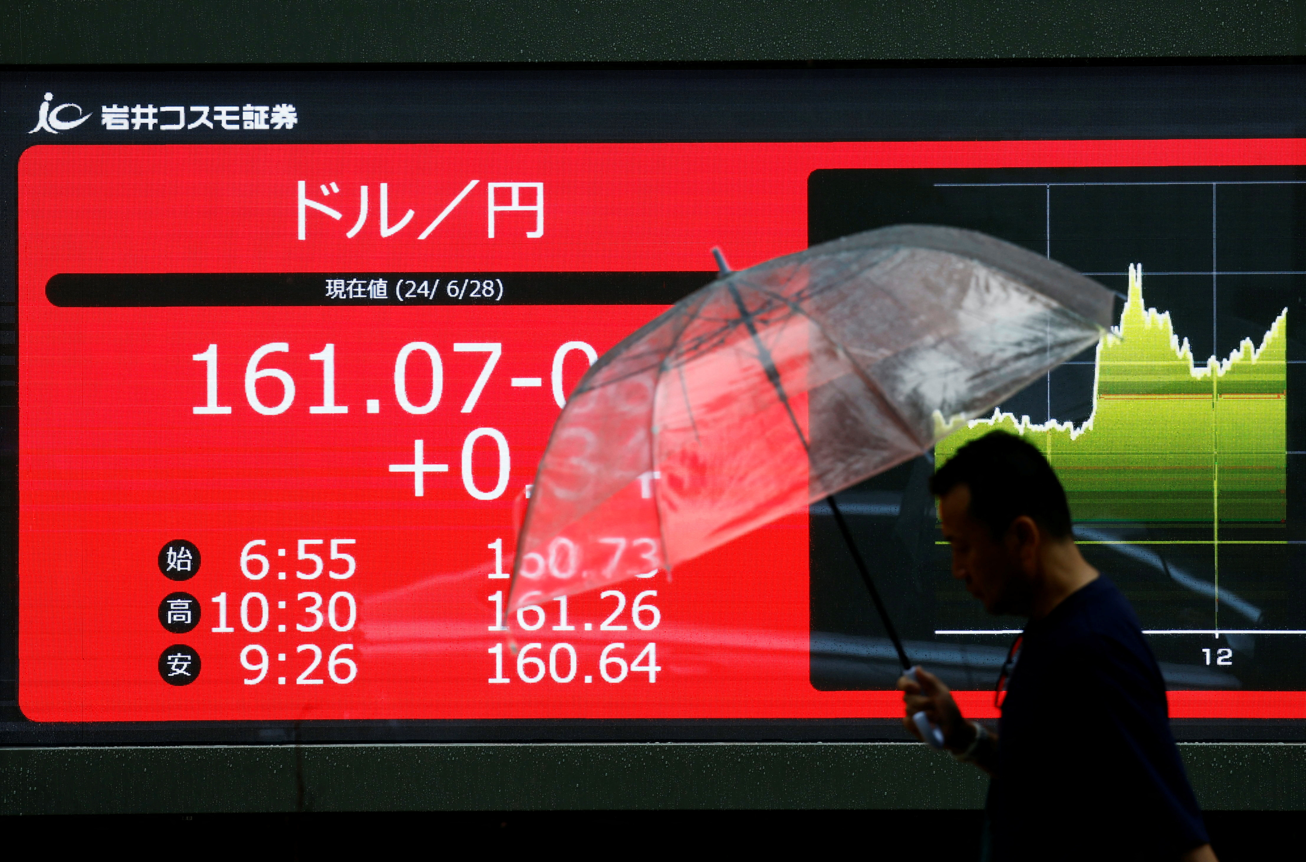 最終値下げフォローで少し値下げ可能です （メルカリ】値下げ