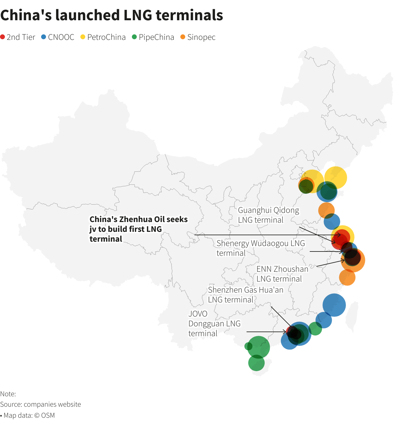 Reuters Graphics