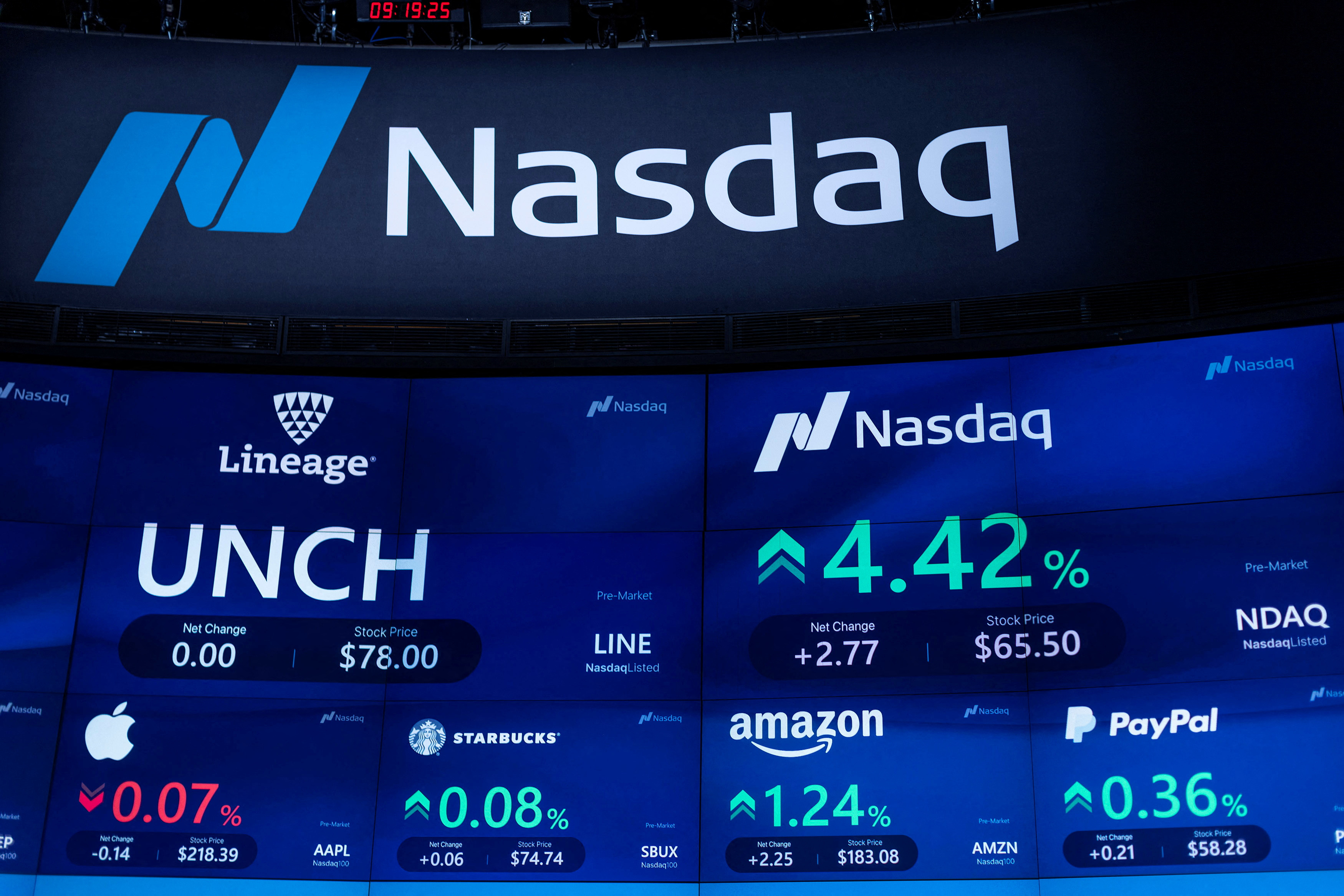 tech-led-selloff-drives-record-volume-in-ndx-options-reuters