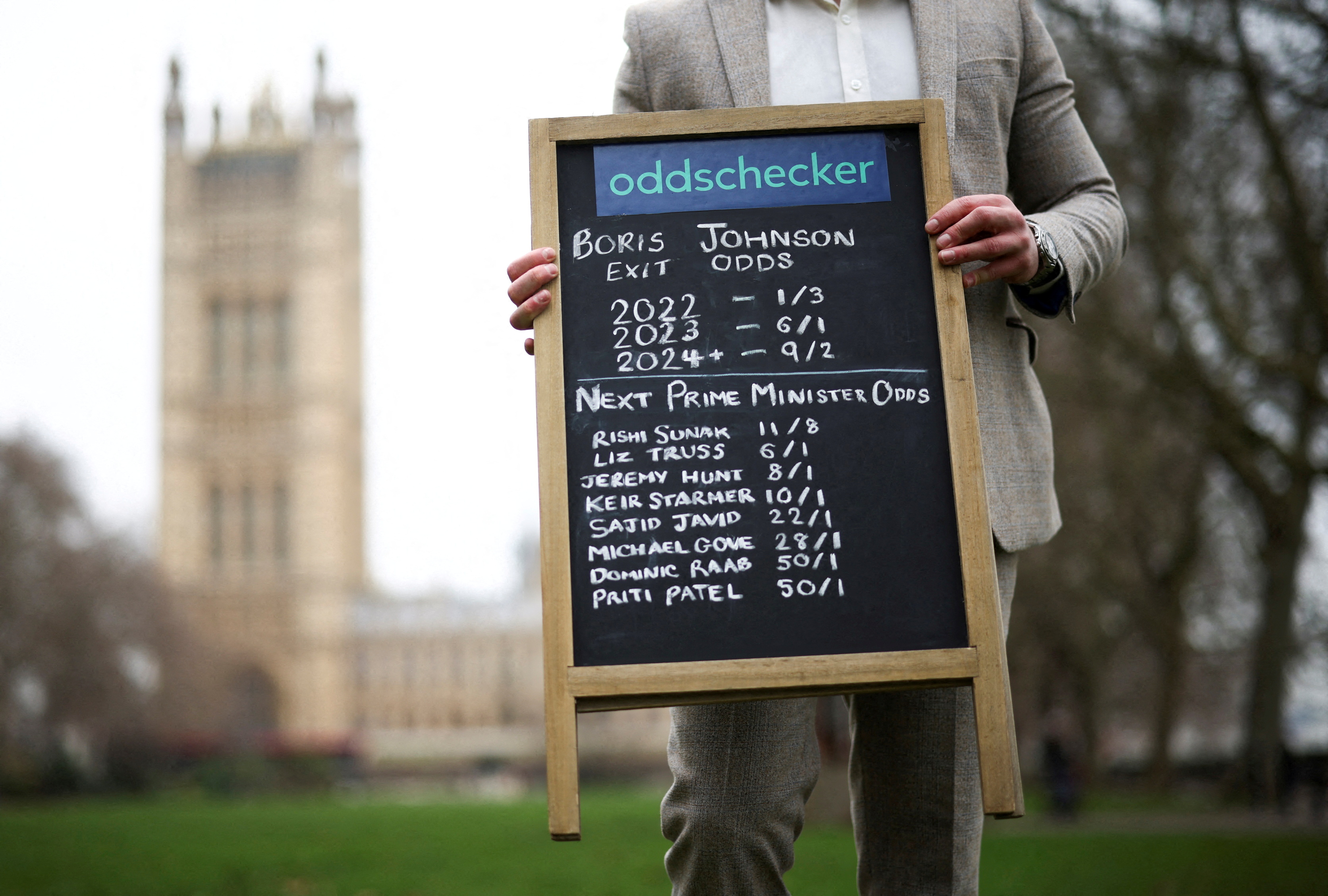 Betting odds for British Prime Minister Boris Johnson exiting his position as Prime Minister and odds for who would replace him